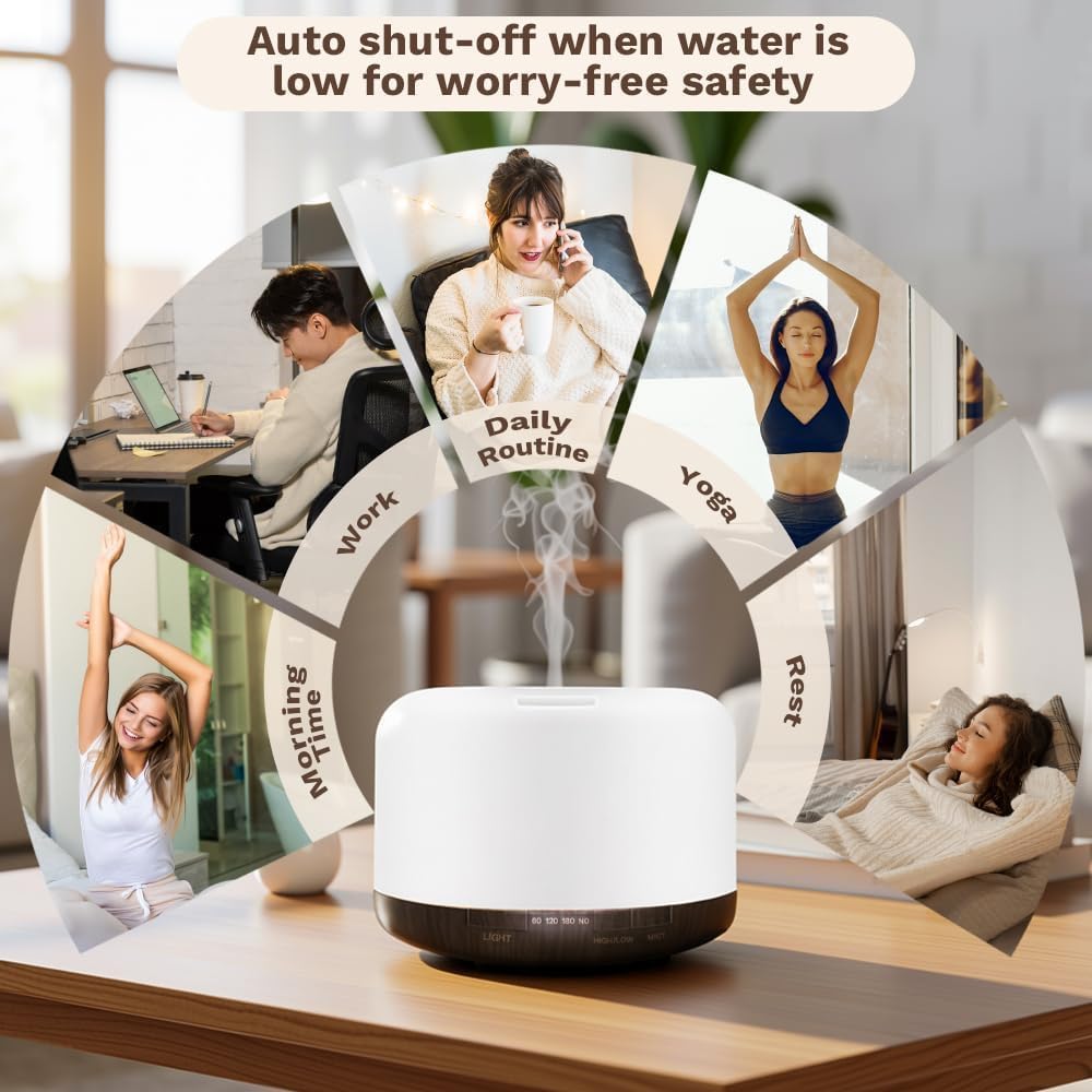 300ml Essential Oil Diffuser & Humidifier – Ultrasonic Cool Mist with Quiet Operation, LED Lights – Aromatherapy Air Freshener for Home, Office, Car(Colours May Vary)